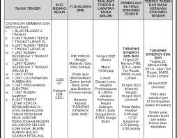 Contoh paling mudah adalah hari kemerdekaan atau hari jadi sebuah negara yang pastinya setiap negara memperingatinya dalam setahun sekali. Tender Suke Sungai Besi Ulu Kelang Elevated Expressway