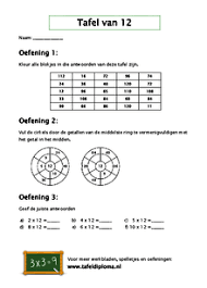 Kleurplaat tafels oefenen with 10 x 10 spel. Tafels Oefenen Werkbladen Werkbladen Rekenen