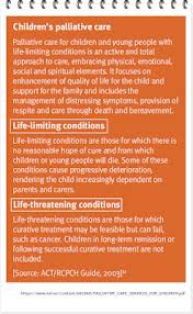 Pin On Palliative Care