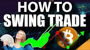 Swing trading uptrending coins is one of the best ways to make big returns in a short period of time. Swing Trading Cryptocurrency Best 2020 Guide Youtube