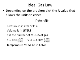 Note, all gas laws, including the ideal gas law, can only be used on the assumption a gas is an ideal gas. Gas Laws And Nature Of Gases Ppt Download