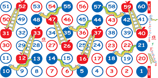 Juegos de mesa juegos juegos para imprimir juegos imprimibles parchis oca serpientes y escaleras monopoly juego de mesa más manualidades. Serpientes Y Escaleras Impulso Estado De Mexico