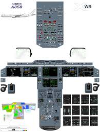 Tour the cockpit of ana's boeing 787 dreamliner | wired. Airbus A350 Cockpit Poster Digital Download Airbus Cockpit Pilots Aviation