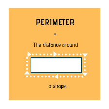 The Digital Maths Tutor On Instagram Math Definition Perimeter Distance Around A Shape Math Tutor Math Tutor