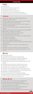 (macam nyatakan diatas, dah 3 tahun kot, aku tak pasti masih ada ke tak skim tersebut, nak confirm.boleh hubungi kwsp). Malaysiakini Manifesto Harapan Seimbangkan Agenda Melayu Dan Kaum Lain