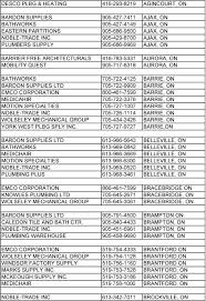 Check spelling or type a new query. Emco Corporation Bracebridge On Knowles Plumbing Ltd Bracebridge On Wolseley Mechanical Group Bracebridge On Pdf Free Download