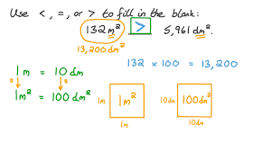 Metric System | Pdf