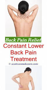 Pin On Manage Back Pain