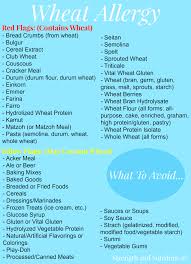 Webmd explains the eight foods that cause the most reactions. What To Avoid With A Wheat Allergy