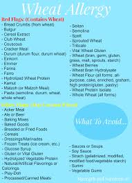 We bake with passion using the best ingredients. What To Avoid With A Wheat Allergy