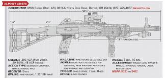Check spelling or type a new query. Pin On Firearms