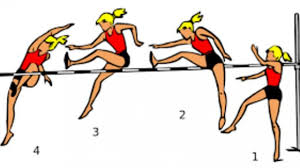 · yaumul mahaasabah = hari perhitungan. 4 Gaya Lompat Tinggi Dan Penjelasannya Olahragapedia Com