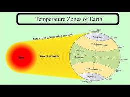 Pin On Earth Geography