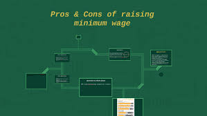 Pros Cons Of Raising Minimum Wage By Dyl Bae On Prezi