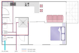 Samples of floor plans are created using conceptdraw diagram diagramming and vector drawing software enhanced with floor plans solution from conceptdraw diagram with floor plans solution help architects and building engineers to develop design proposals, communicate ideas and. Plumbing And Piping Plans Solution Conceptdraw Com
