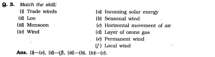 Set students up for success with thousands of skills that challenge learners at just the right level. Ncert Solutions For Class 7 Geography Social Science Chapter 4 Air