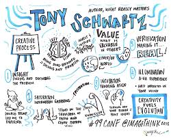 Tony Schwartz Is The President And Ceo Of The Energy Project And The Author Of Be Excellent At Anything 99uconf Fol Energy Projects Book Worth Reading Author