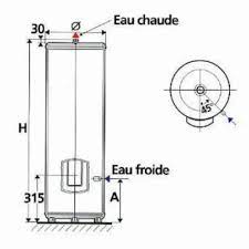 Idéal pour une famille de 4 personnes. Chauffe Eau Steatite Magnesium Vertical Sur Socle 300 Litres Chauffeo Plus Atlantic Bricozor