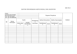 Borang laporan penerimaan aset alih kerajaan(hendaklah diisi dalam 2 salinan jika terdapat kerosakan/perselisihan). Borang Pergerakan Aset