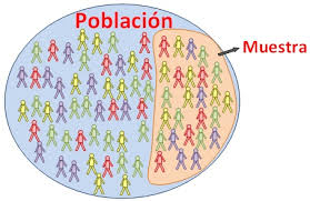 Resultado de imagen para que es el universo en la estadistica