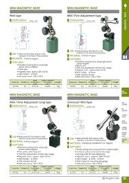 Maka srk long burui pun berpindah tapak ke long loyang dengan nama baru srk long loyang sehingga ke hari ini. Mini Magnetic Base Fine Adjustment Long Niigata Seiki Sk Misumi Indonesia