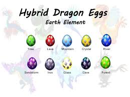 Dragon coloring sheets are a great tool to introduce your kids to this legendary creature. The Complete Dragonvale Egg List With Pictures