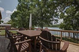 Pin On Lake Property