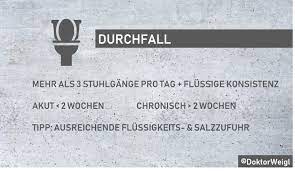 Durchfall Ein Haufiges Symptom Und Viele Moglichen Ursachen