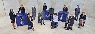 Aareal bank (arl) physical delivery of underlying shares two exchange days after exercise. Aareal Aufsichtsrat