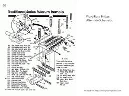 Fender guitar model stratocaster parts list, list of parts for fender start and stratocaster, electronics circuit parts list, fender strat diagram. Guitar Bridge Ddl Wiki