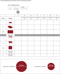 Uterine Fibroid Size Chart Bedowntowndaytona Com