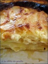 Un Delicieux Basique Le Gratin Dauphinois A La Table De Gaelle Gratin Dauphinois Recettes De Cuisine Recette Gratin Dauphinois