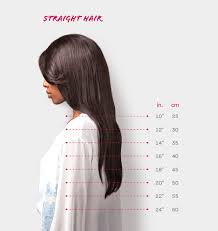 A 24 inch wig can reach over your rib, even reach your waist if you are. Hair Length Guide Spell Beauty