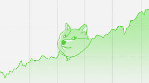 We have already explained the process. Demystifying Dogecoin The Meme Cryptocurrency On The Rise The Concordian