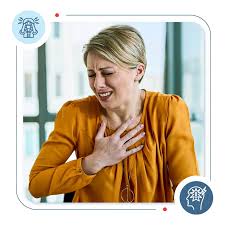 Image result for Panic Disorder