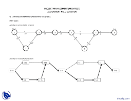 pert chart critical path management assignment solution