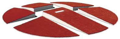In terms of supplies, you'll need about 8 to 10 tons of clay to build your mound, that's 2 tons of the harder clay and 6 to 8 tons of the infield mix. The Perfect Mound Adult Portable Pitching Mounds