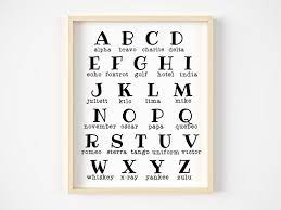 Let's learn the nato military alphabet code words and their pronunciation. Phonetic Alphabet Printable Black And White Alphabet Etsy