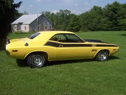Image result for Yellow 1979 Challenger