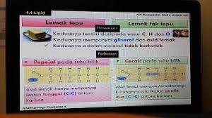 Asid lemak mono tidak tepu : Biologi Tingkatan 4 Bab 4 4 4
