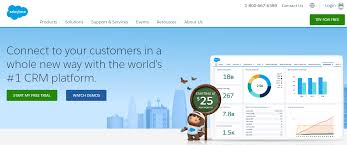 Compared 5% of the time. Netsuite Vs Salesforce An In Depth Comparison Leadsbridge