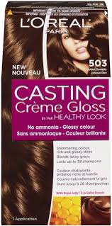 Pin On Hair Color