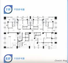 內湖 派樂地 小資欣妮 ｓ看屋日誌 blog blog posts architect