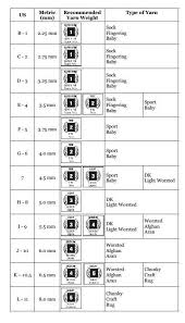 Handy Yarn Weight And Hook Size Chart Crochet Hooks