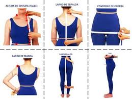 Ideas Faciles Aprende A Como Tomar Medidas Con Cinta Metrica De Costura Como Tomar Medidas Patrones De Confeccion De Ropa Patrones De Vestido De Costura
