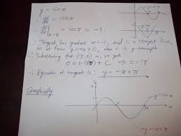 Since the slope of the tangent line is m = f ′ (x), the slope of the normal line is m = − 1 f How Do You Find The Equation Of The Line Tangent To The Graph Of Y Sin X At The Point X Pi Socratic