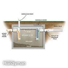 Maybe you would like to learn more about one of these? 16 Best Concrete Septic Tanks Ideas Concrete Septic Tank Septic Tank Concrete