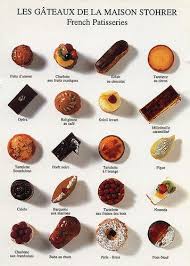 Les Gateaux De La Maison Stohrer French Patisseries Nouvelles Images France Flickr Photo Sharing French Pastries French Desserts French Patisserie