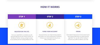 Create a bitcoin account today top bitcoin account providers bitcoin wallets low.the first thing you'll have to do is sign up to plus500 by clicking here. Bitcoin Fortress Review 2021 Complete Signup Guide Cryptovibes Com Daily Cryptocurrency And Fx News