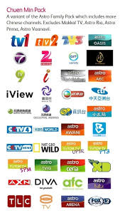 The astro family pack originally costs rm39.95/month and it comes with 40 channels. Chuen Min Pack Astro Package